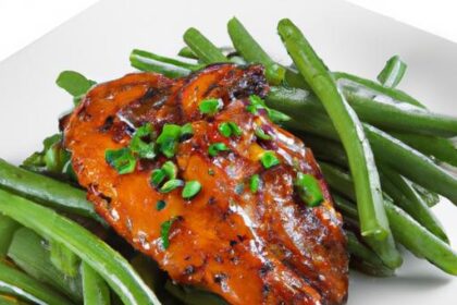 Master the Art of Spicy Flavor with This Blackened Chicken Recipe